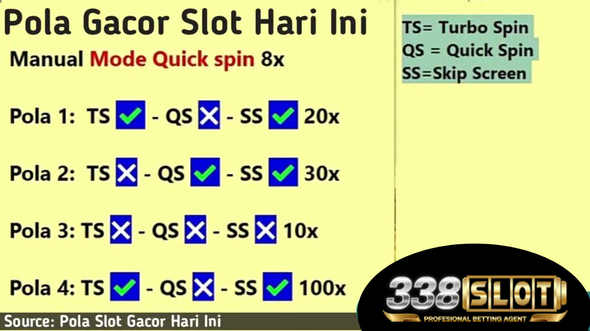pola slot gacor hari ini