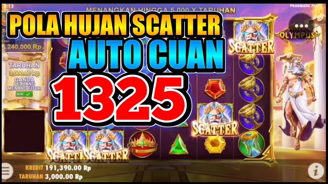 pola slot gacor setiap saat